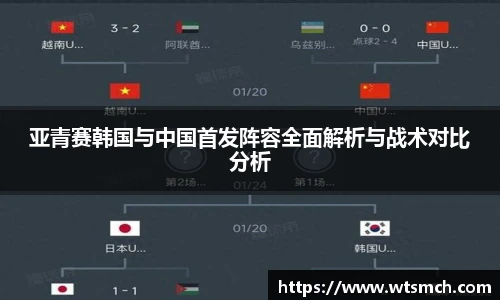 亚青赛韩国与中国首发阵容全面解析与战术对比分析