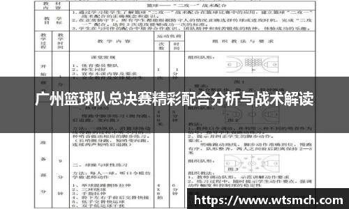 广州篮球队总决赛精彩配合分析与战术解读